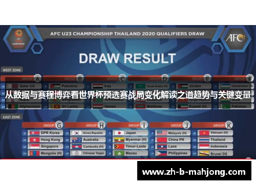 从数据与赛程博弈看世界杯预选赛战局变化解读之道趋势与关键变量
