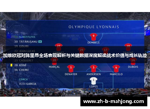 加维欧冠对阵里昂全场表现解析与关键数据深度解读战术价值与成长轨迹