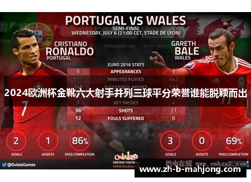 2024欧洲杯金靴六大射手并列三球平分荣誉谁能脱颖而出