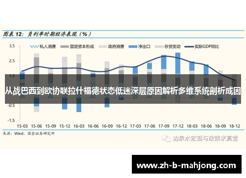 从战巴西到欧协联拉什福德状态低迷深层原因解析多维系统剖析成因