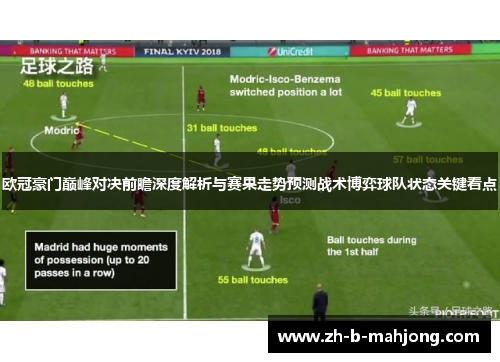 欧冠豪门巅峰对决前瞻深度解析与赛果走势预测战术博弈球队状态关键看点