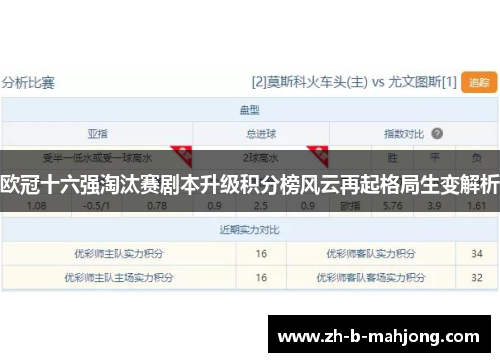 欧冠十六强淘汰赛剧本升级积分榜风云再起格局生变解析 欧冠十六强淘汰赛剧本升级积分榜风云再起格局生变解析