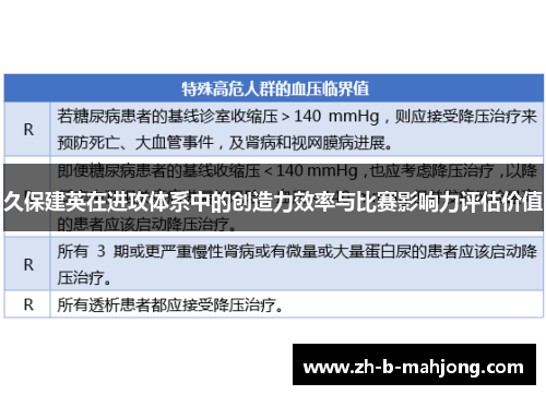 久保建英在进攻体系中的创造力效率与比赛影响力评估价值