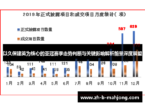以久保建英为核心的亚冠赛季走势判断与关键影响解析前景深度展望 以久保建英为核心的亚冠赛季走势判断与关键影响解析前景深度展望