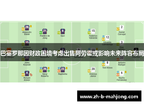 巴塞罗那因财政困境考虑出售阿劳霍或影响未来阵容布局 巴塞罗那因财政困境考虑出售阿劳霍或影响未来阵容布局