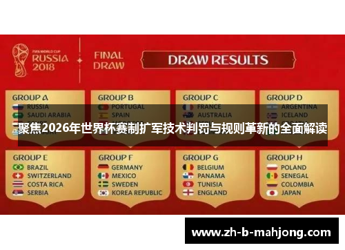 聚焦2026年世界杯赛制扩军技术判罚与规则革新的全面解读 聚焦2026年世界杯赛制扩军技术判罚与规则革新的全面解读