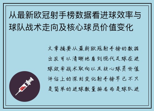 从最新欧冠射手榜数据看进球效率与球队战术走向及核心球员价值变化 从最新欧冠射手榜数据看进球效率与球队战术走向及核心球员价值变化