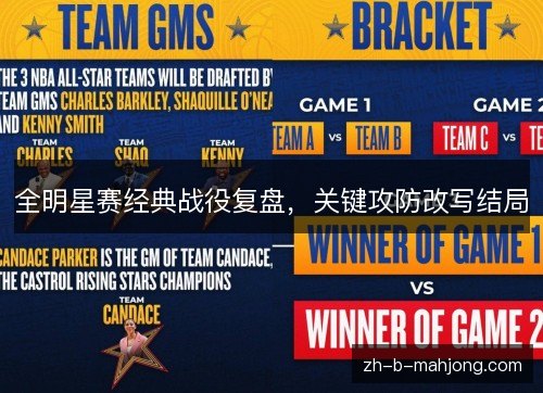 全明星赛经典战役复盘,关键攻防改写结局 全明星赛经典战役复盘,关键攻防改写结局